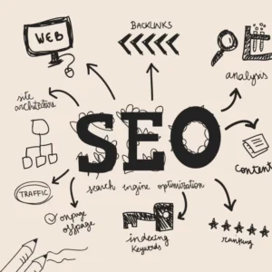 Best digital marketing analyst in kuwait seo
